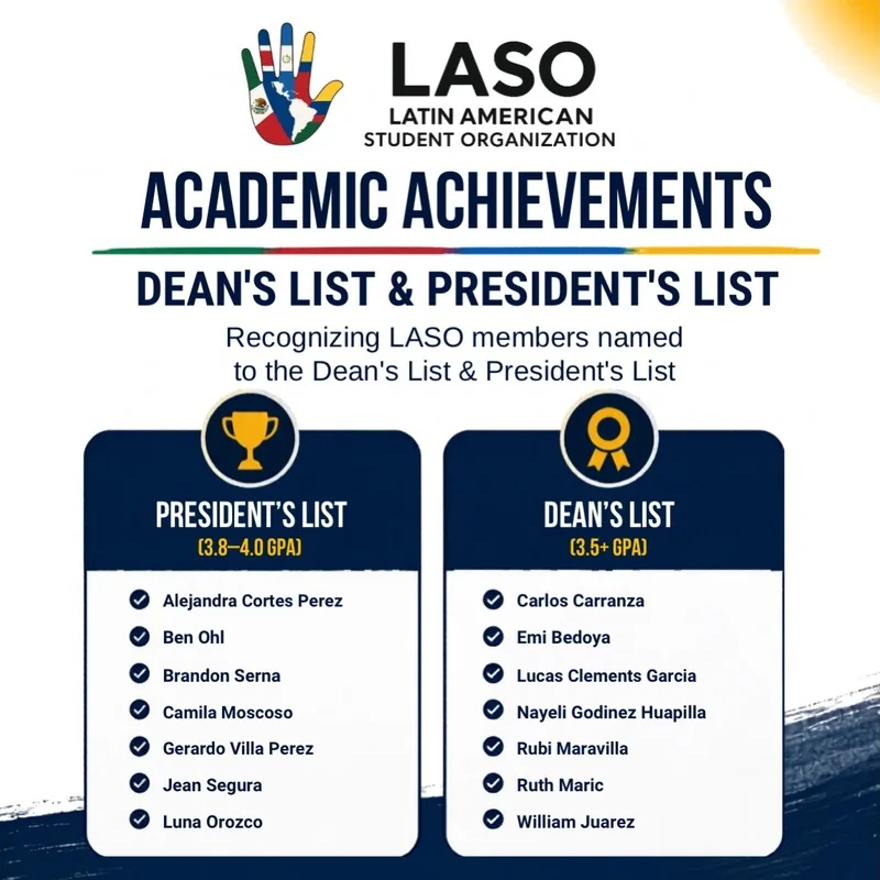 LASO Members Honored on Dean's List and President's List